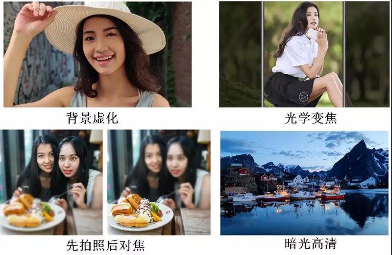 深析|手機(jī)攝像產(chǎn)業(yè)趨勢—多攝/TOF/高倍變焦或成行業(yè)新風(fēng)口