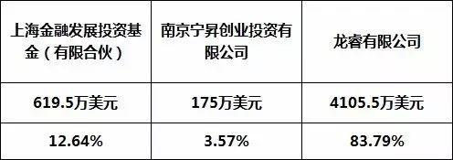 勝利精密11億跨界并購“踩雷”，終局裁決業(yè)績補(bǔ)償3.84億