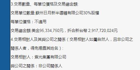 紫光集團(tuán)以近1億美元收購蘇州日月新半導(dǎo)體30%股權(quán)