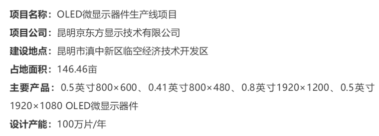 京東方云南Micro OLED產(chǎn)線采購設(shè)備，有望2019年開啟試生產(chǎn)