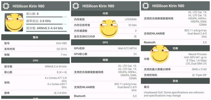 外媒:三星逐漸走弱 華為有望成為Android陣營(yíng)的一哥