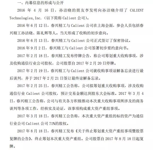 春興精工實控人內幕交易被罰10年市場禁入:股價暴跌近60%