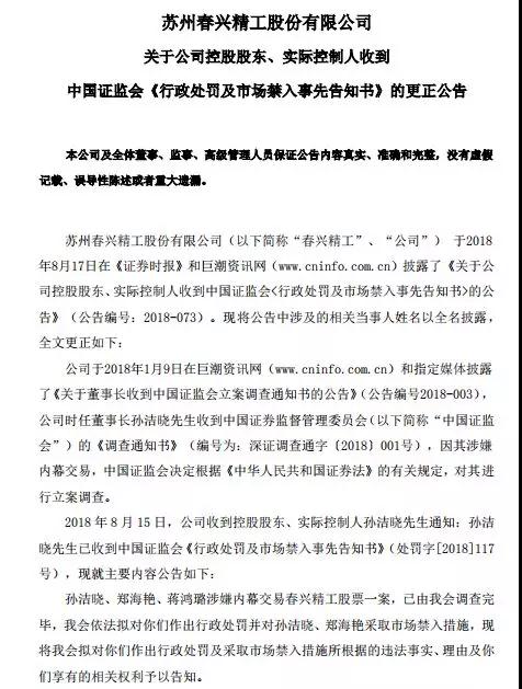 春興精工實控人內幕交易被罰10年市場禁入:股價暴跌近60%
