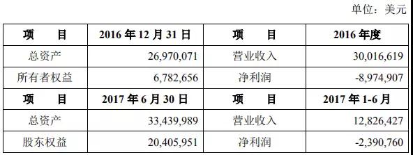 春興精工實控人內幕交易被罰10年市場禁入:股價暴跌近60%