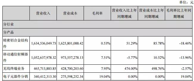 春興精工實控人內幕交易被罰10年市場禁入:股價暴跌近60%