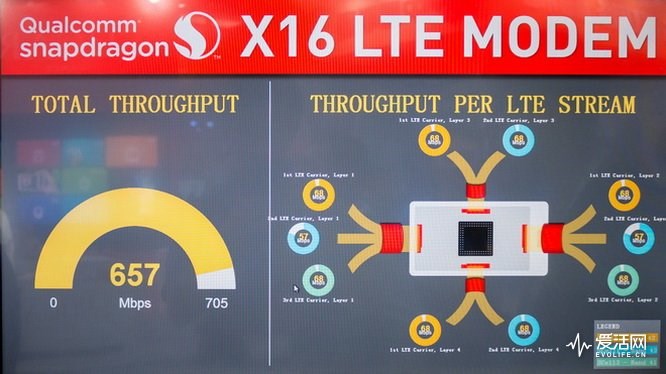 新款iPhone不支持北斗衛(wèi)星系統(tǒng)？這鍋還得英特爾來背