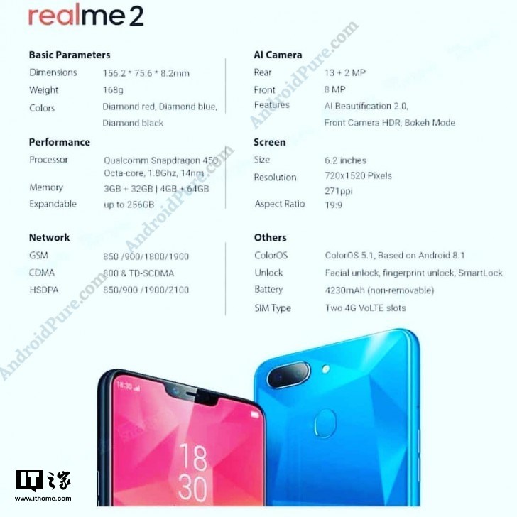 OPPO子品牌產(chǎn)品Realme 2手機再曝光:不用聯(lián)發(fā)科了