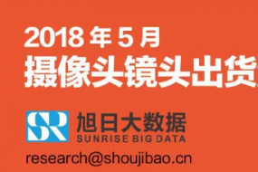 2018年5月攝像頭鏡頭出貨量排行榜：臺灣大立和舜宇光學(xué)占據(jù)鏡頭出貨半壁江山