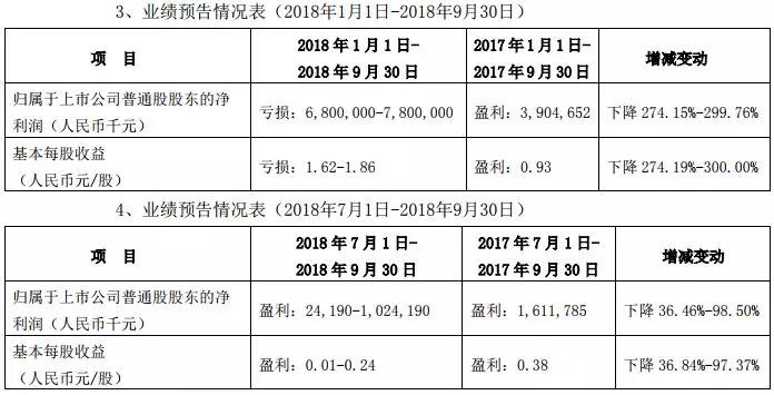 中興手機(jī)劇變:?jiǎn)?dòng)全球裁員,終端中國(guó)拆分
