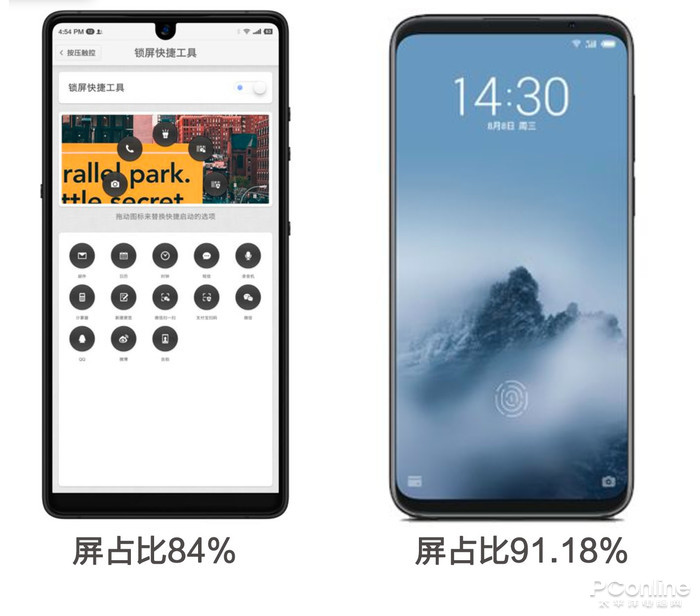市面上手機(jī)的高屏占怎么算？通過研究發(fā)現(xiàn)了些秘密