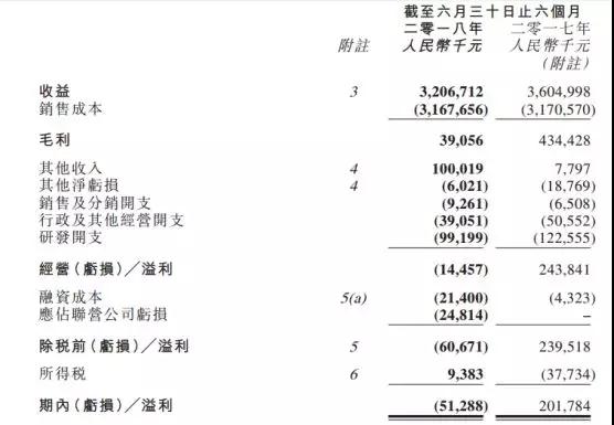 丘鈦科技:上半年指紋識(shí)別模組出貨量超45KK 3D結(jié)構(gòu)光模組逐步放量