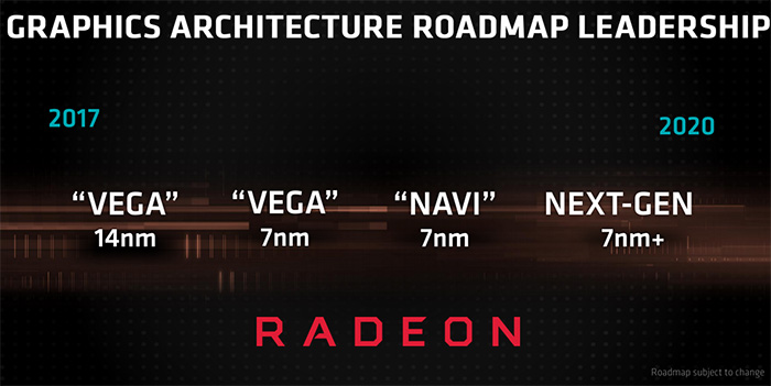 臺(tái)積電賺大了，AMD 7nm處理器、顯卡訂單可達(dá)15億美元