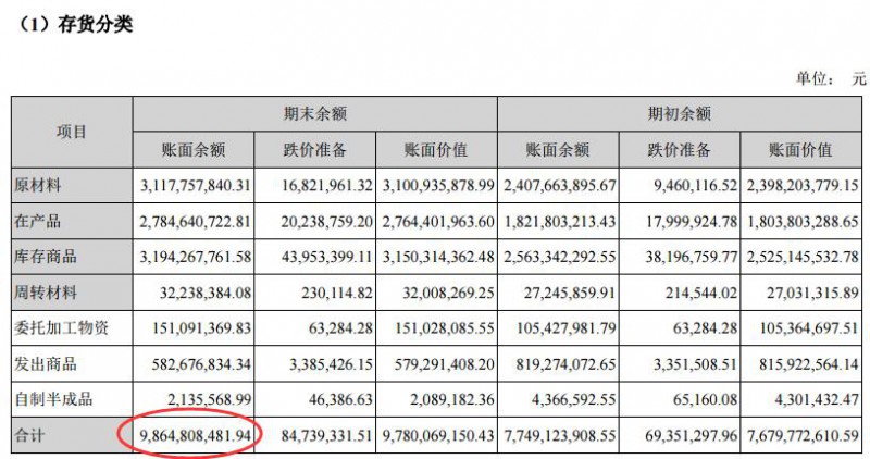 歐菲科技股價(jià)破位觸跌停