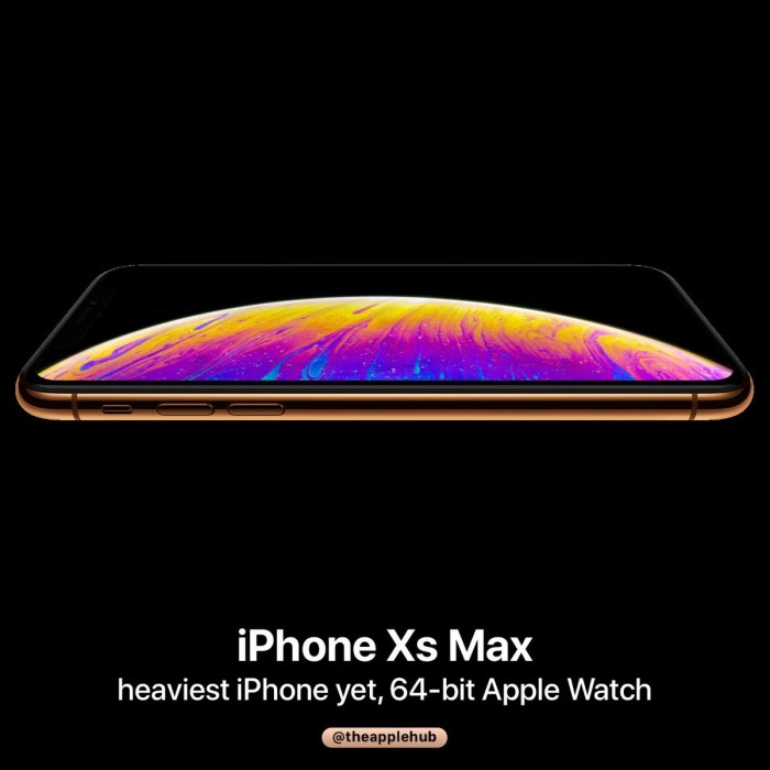 蘋果2018年秋季發(fā)布會(huì)議程曝光:三款iPhone信息匯總