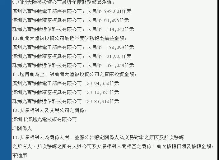 光寶退出手機(jī)市場？5.3億出售光寶移動(dòng)等給星星科技