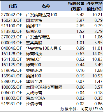 史上最貴iPhone面世 6474億蘋果概念股能逃過發(fā)布會(huì)魔咒么？