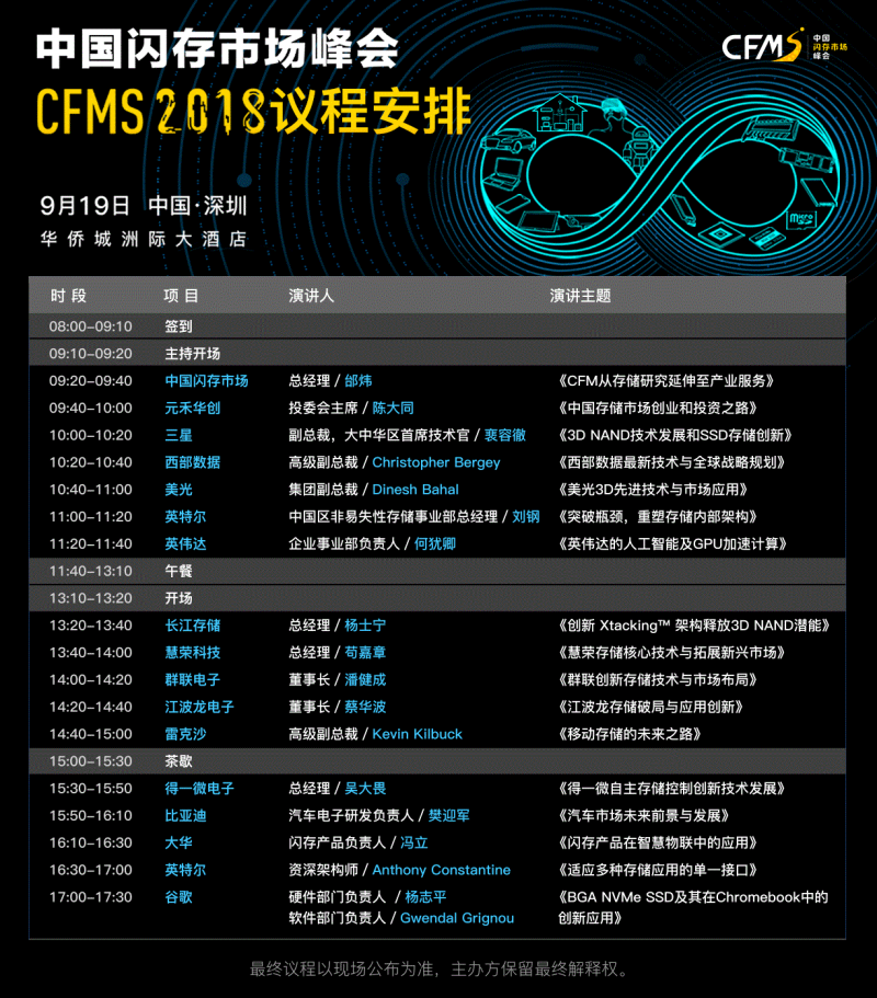 CFMS2018：9月19日，存儲巨頭齊聚首，他們影響著存儲產(chǎn)業(yè)的未來！