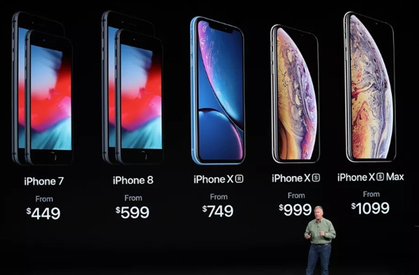 蘋果拿下全球手機62%的利潤:華為OV小米逼促使iPhone賣得更貴