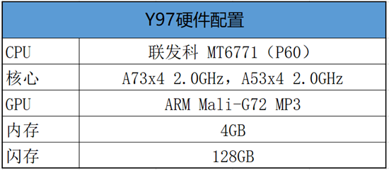 vivo Y97全面測評：AI無處不在，詮釋中端機(jī)型新體驗(yàn)