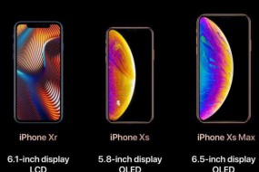 iPhone XR拿到FCC銷售許可，供應(yīng)鏈重新狂歡，蘋果概念A(yù)股全線飄紅