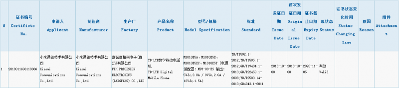 小米新機(jī)通過3C認(rèn)證:配米8同款充電