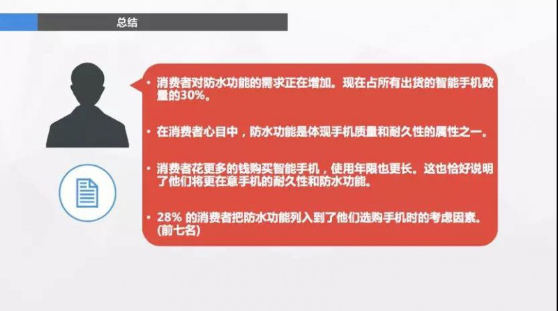 消費(fèi)者心聲：我手機(jī)的鏡頭已經(jīng)夠好了，什么時(shí)候給我防防水？