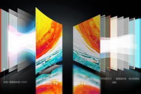 三星擬投入10萬億韓元 打算用QD-OLED殺出新血路