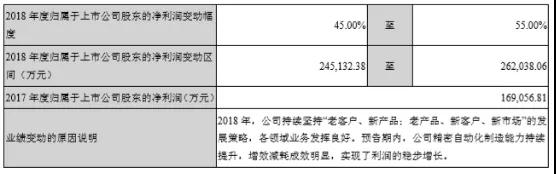 蘋(píng)果三、四季度拉貨速度快過(guò)往年，核心供應(yīng)商立訊精密等兌現(xiàn)利好