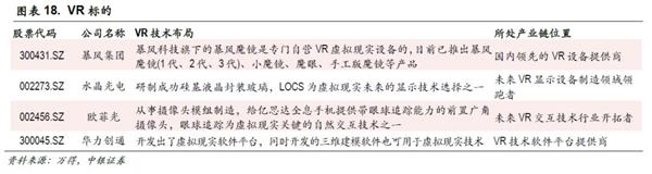 中銀策略:投資5G 抓住下一波浪潮龍頭(附股)