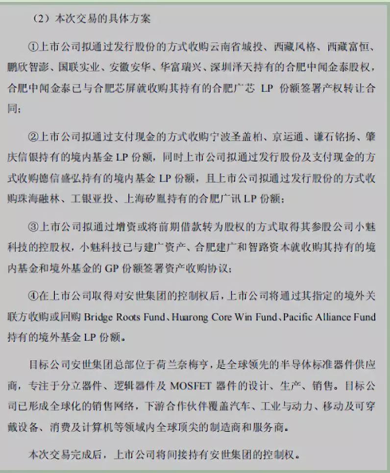 三星首推ODM手機(jī)：聞泰科技募資46億，264億收購安世半導(dǎo)體