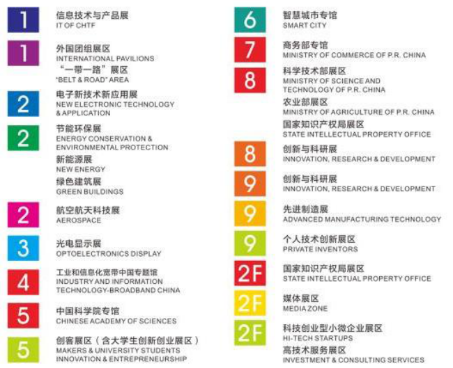 第二十屆高交會(huì)暨光電顯示展即將隆重啟幕