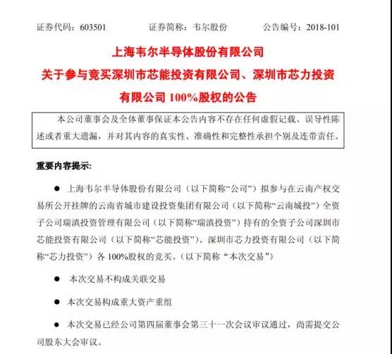 韋爾股份：向北京豪威及其子公司申請(qǐng)借款1.8億美元