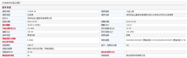 金立豪擲60億營(yíng)銷，手機(jī)銷售量卻連年遞減，5.4億私募債違約