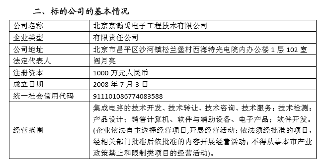 蘇州固锝擬收購京瀚禹電子,開拓軍用元件制造市場