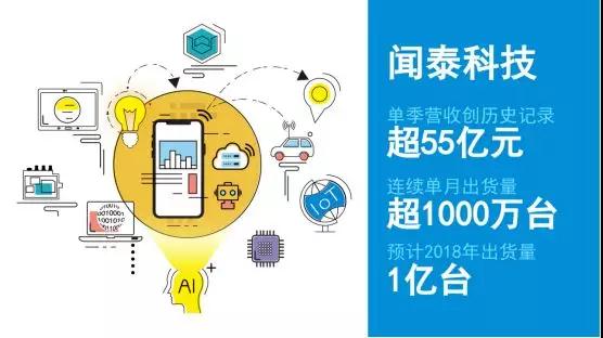 強強聯(lián)合布局未來:聞泰科技264億收購安世半導(dǎo)體
