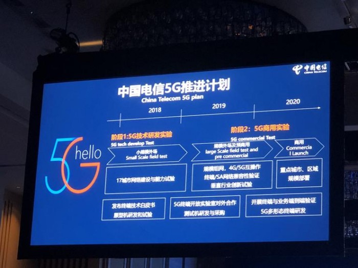 預(yù)計(jì)今年年底我國(guó)發(fā)放5G牌照:2019年試商用