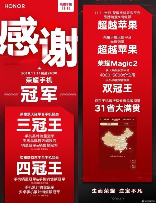 榮耀手機再超蘋果 包攬2018雙11雙平臺雙冠王