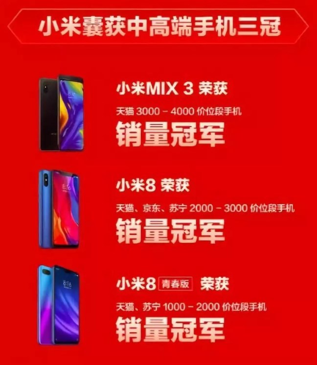 雙11手機(jī)生存鏡像：國(guó)產(chǎn)廠商與蘋果的“貼身肉搏”