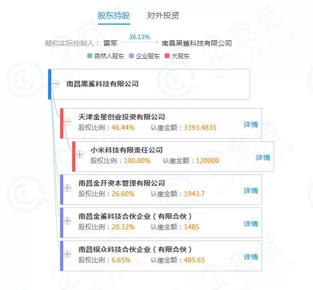 小米手機變陣:雷軍“五路縱隊”強攻智能手機市場