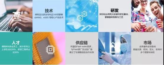 CIMF2018 | 佰維存儲：深耕“芯”科技，開啟新紀元