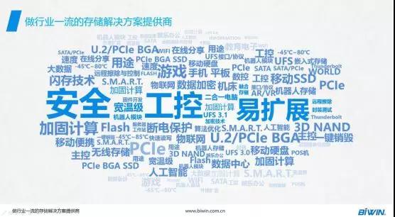 CIMF2018 | 佰維存儲：深耕“芯”科技，開啟新紀元