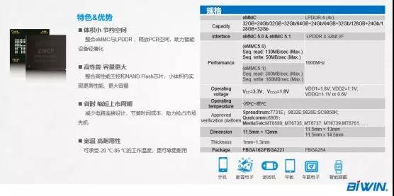 CIMF2018 | 佰維存儲：深耕“芯”科技，開啟新紀元