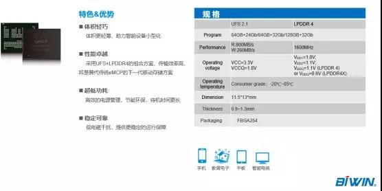 CIMF2018 | 佰維存儲：深耕“芯”科技，開啟新紀元