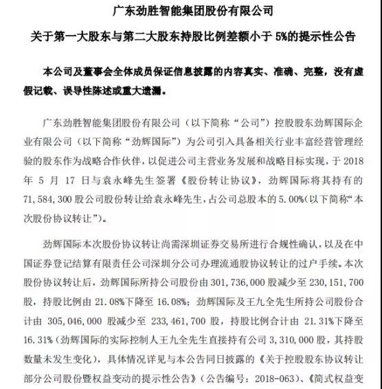 勁勝智能經(jīng)營遇重大困境:員工放5個月長假