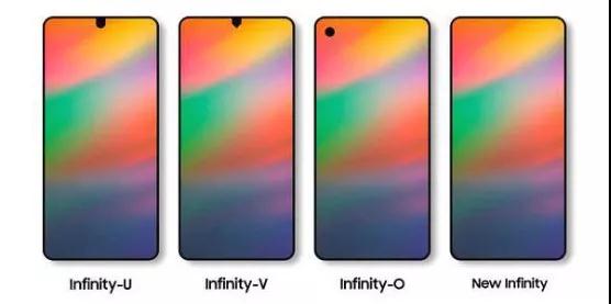 天馬、京東方、華星鉆LCD，三星鉆OLED，四季度鉆孔屏鉆得不亦樂乎！