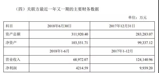 橫店東磁：擬4.5億元收購華為/OPPO/vivo供應(yīng)商誠基電子