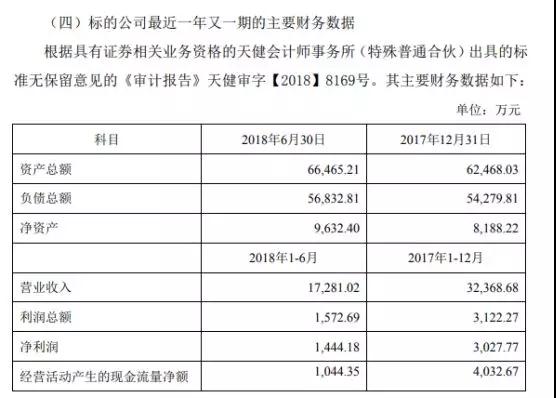 橫店東磁：擬4.5億元收購華為/OPPO/vivo供應(yīng)商誠基電子