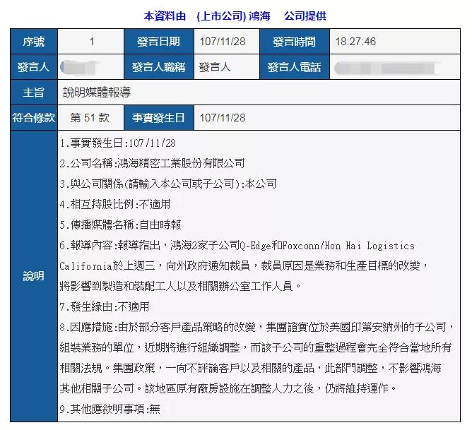 鴻海扮演控股帶領(lǐng)集團轉(zhuǎn)型 費用支出作調(diào)整