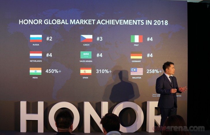 榮耀銷量利潤稱霸中國 全球市場表現(xiàn)強(qiáng)勁