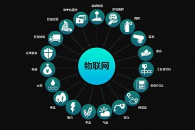 物聯(lián)網搭上5G 明年投資亮點